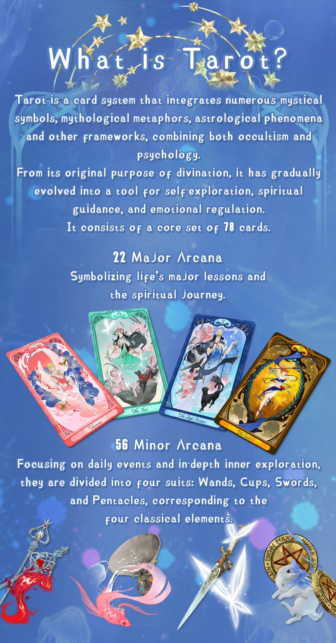 Flora’s Eternal Garden